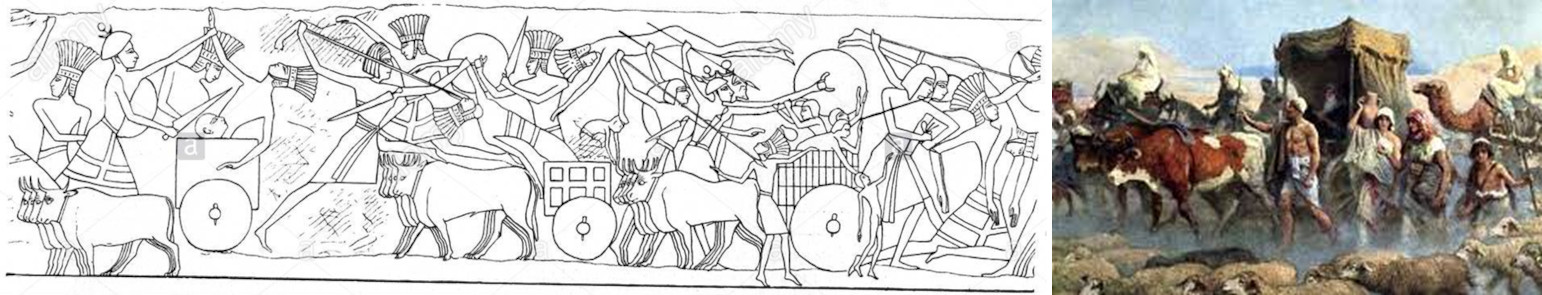 Obr.1. Vlevo: vozy s imigranty uprostřed bitvy Ramesse III. Vpravo: rodina patriarchy Jákoba se stěhuje do Egypta.