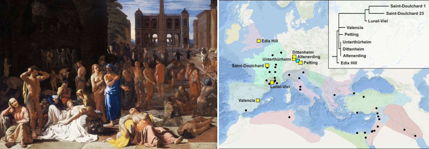 Obr. 3. Vlevo: Michael Sweerts (1618-1664), Mor v antickém městě. Vpravo: rozšíření Justiniánova moru: čtverečky = průkaz DNA Y. pestis, tečky a šrafování = historické zprávy.