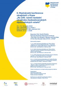 Konference ukrajinistů 2018
