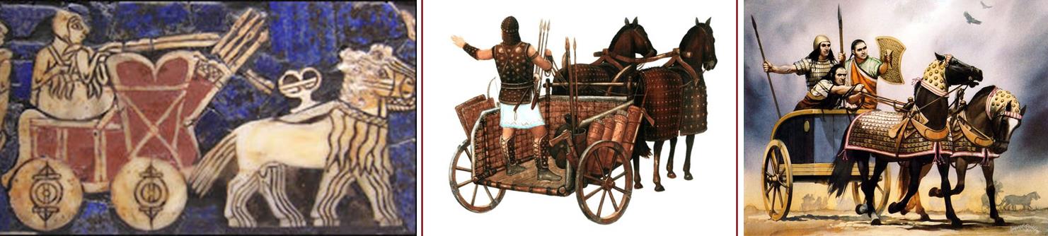 Válečné vozy: a) sumerský, b) kultury Sintašta, c) chetitský