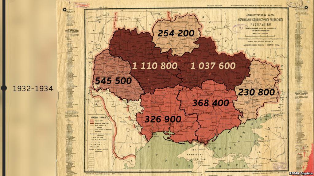 Ztráty způsobené hladomorem v různých regionech Ukrajiny. Administrativní členění k 1. dubnu 1933