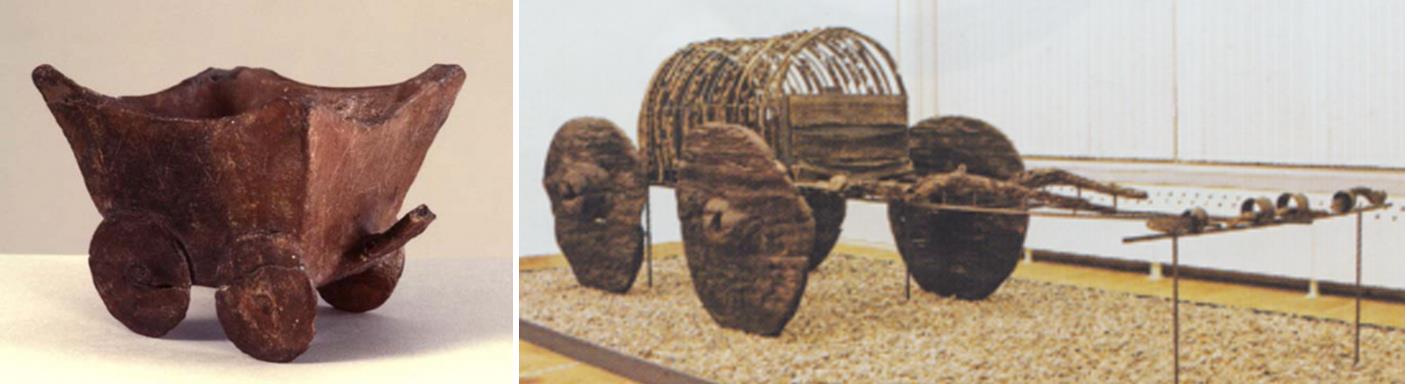 Vlevo: hliněný model vozu (Budakalász, kultura bádenská, 4. tisíciletí př. n. l.). Vpravo: pravěký krytý vůz s plnými koly