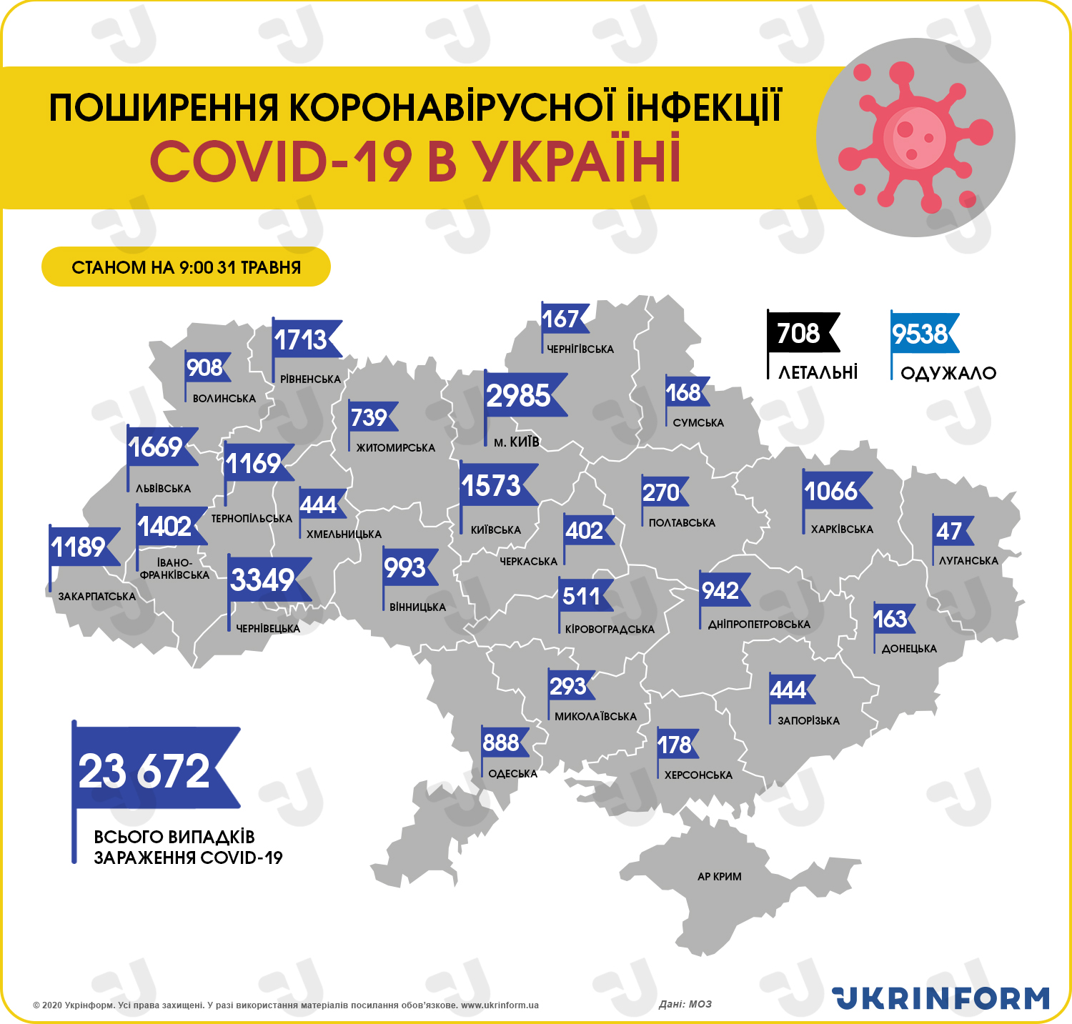 koronavirus na Ukrajině